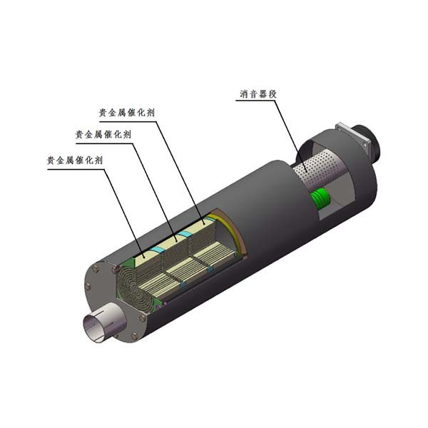 Mufflers catalíticos